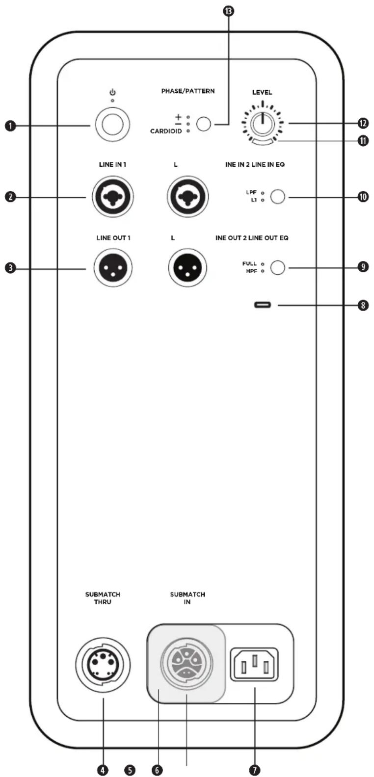 BOSE Sub1 - Configuração - 1