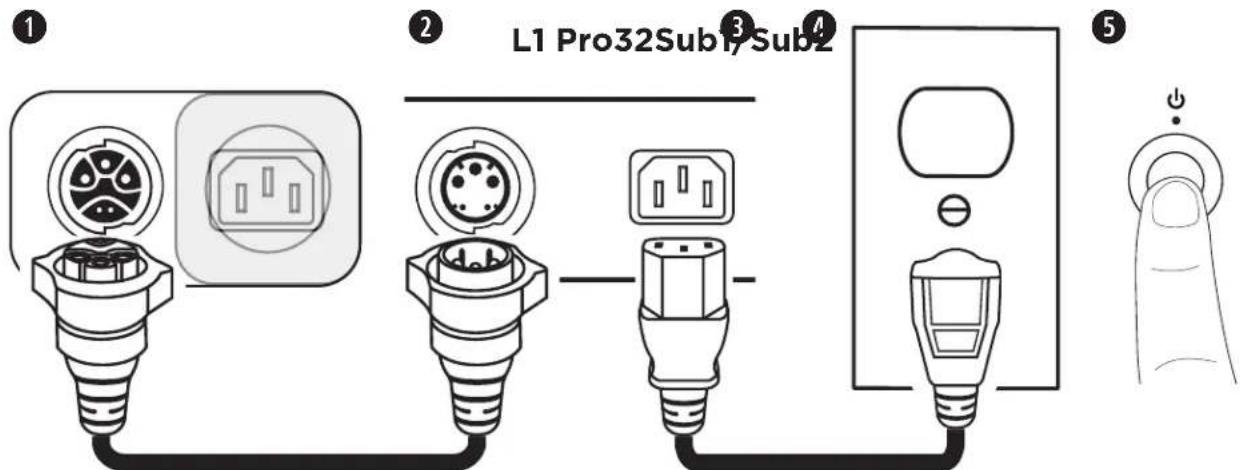BOSE Sub1 - IpaKaIOueHHe K cncTeMe L1 Pro32 c nomoubIO ka6eA SubMatch - 1