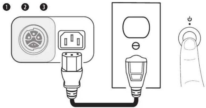 BOSE Sub1 - Direkter Anschluss an eine Steckdose - 1