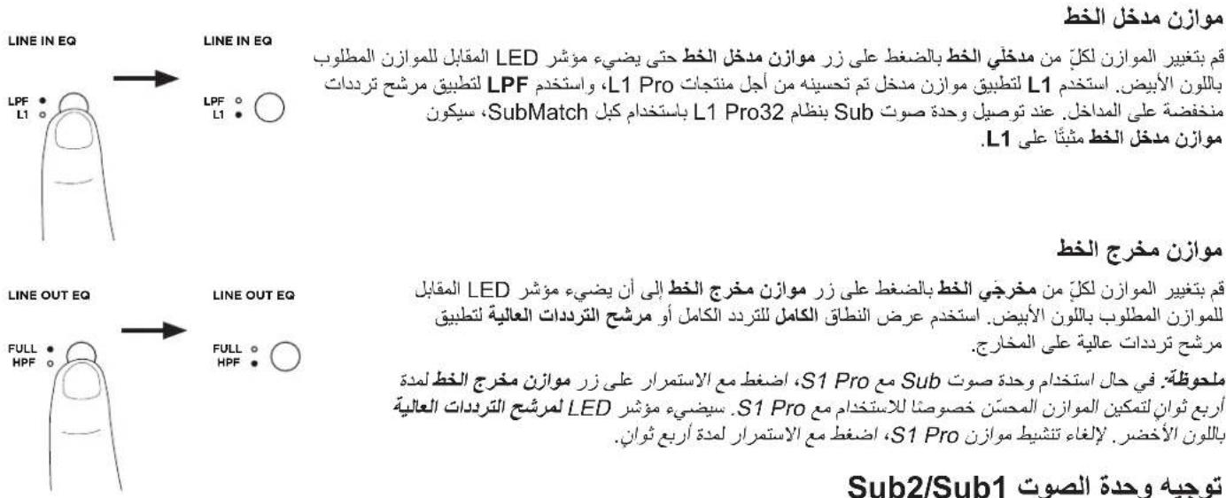 BOSE Sub1 - aaiin 1 - 3