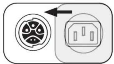 BOSE Sub1 - Conexión a la alimentación - 3