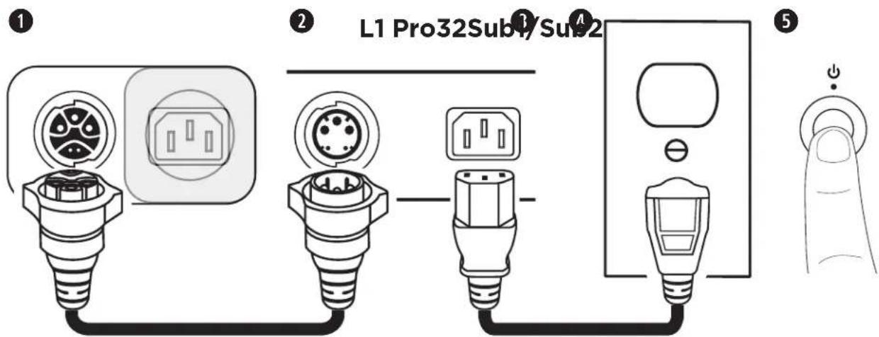 BOSE Sub1 - Koble til en L1 Pro32 med en SubMatch-kabel - 1