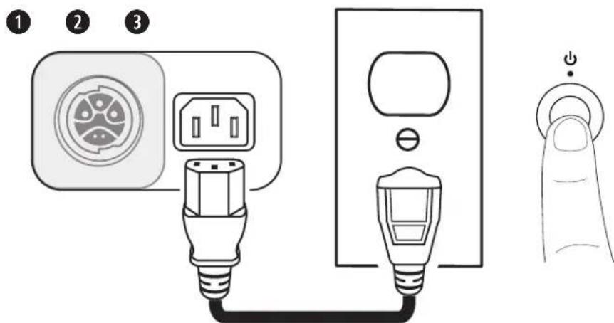 BOSE Sub1 - Ansluta direkt till ett eluttag - 1