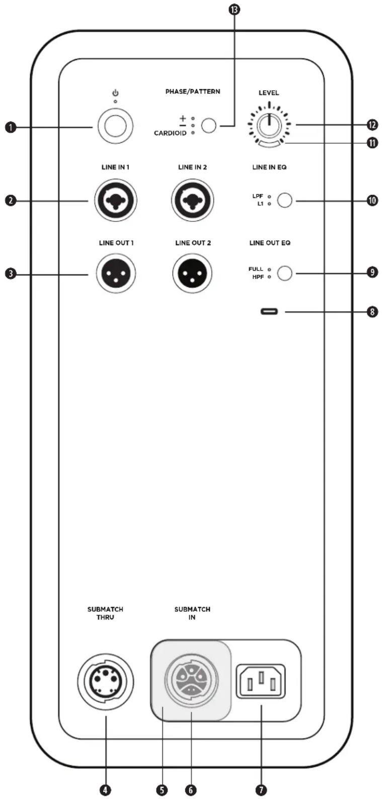 BOSE Sub1 - nlaananaaannnn - 1