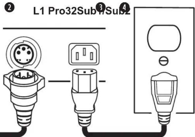 BOSE Sub1 - SubMatch L1 Pro32 - 2