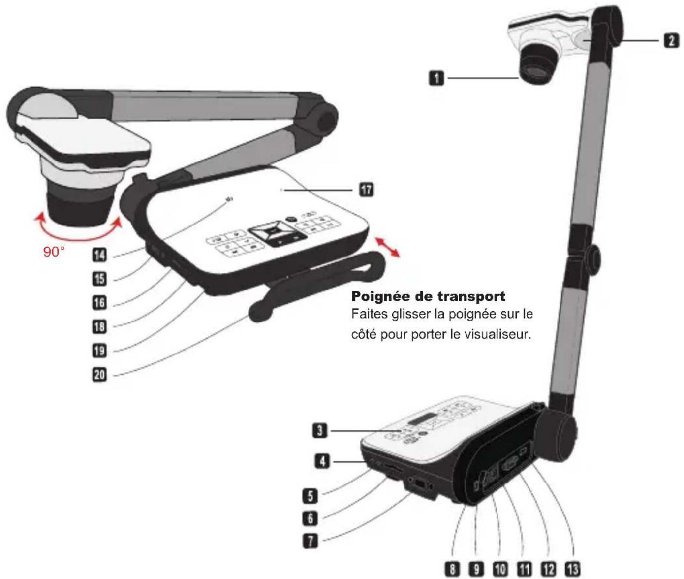 OPTOMA DC556 - » Présentation des parties - 1