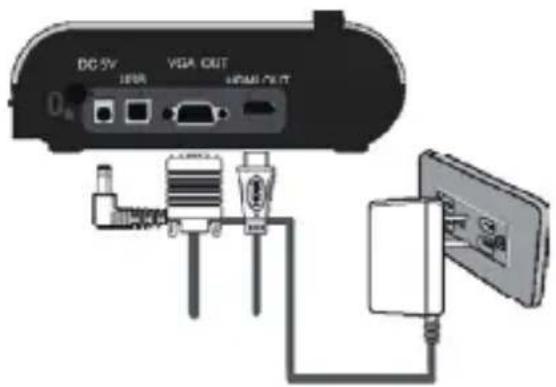 OPTOMA DC556 - - Connexion via sortie HDMI - 1