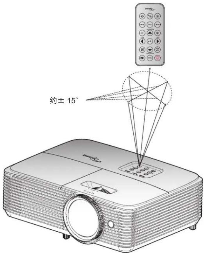 OPTOMA X309ST - 有效范围 - 1