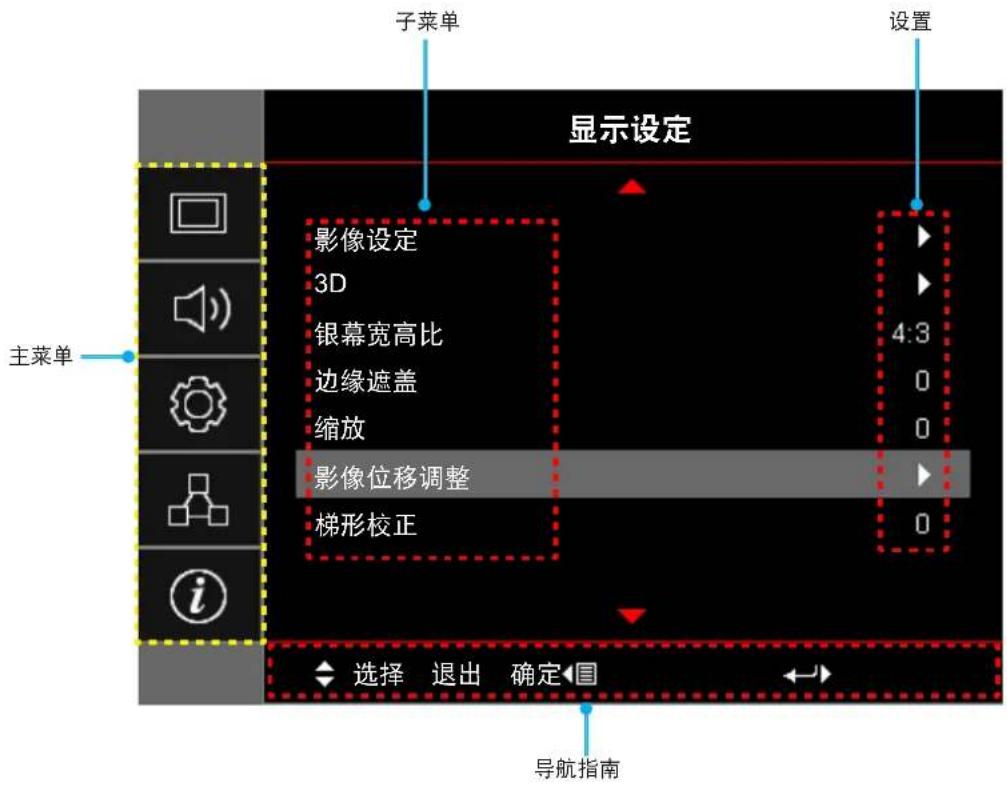 OPTOMA X309ST - 使用投影机 - 1