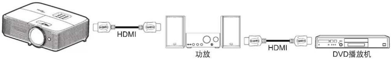 OPTOMA X309ST - 注意： - 1