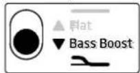 HK AUDIO Lucas 2K15 - Limit Sub - 2