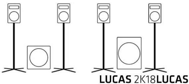 HK AUDIO Lucas 2K15 - Die Systemkomponenten - 1
