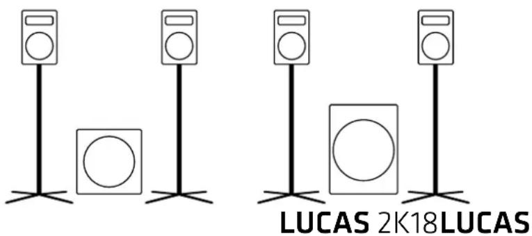 HK AUDIO Lucas 2K15 - Los componentes del sistemas - 1