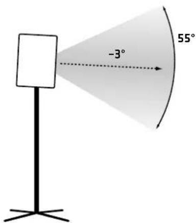 HK AUDIO Lucas 2K15 - Orientation verticale des satellites - 1