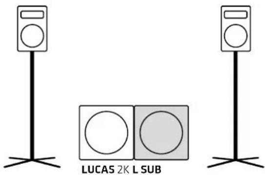 HK AUDIO Lucas 2K15 - Ampliación de graves con L SUB 1500 o L SUB 1800 - 1
