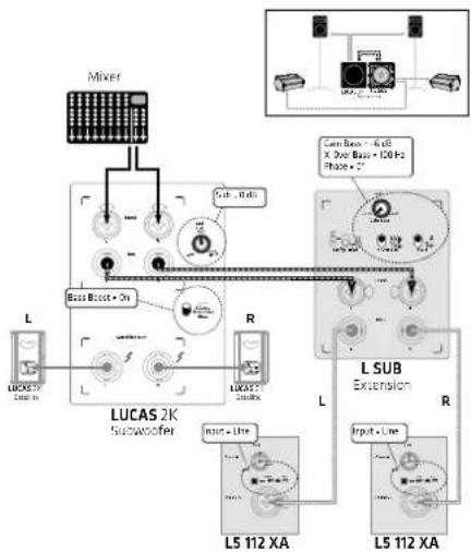 HK AUDIO Lucas 2K15 - Applications - 1