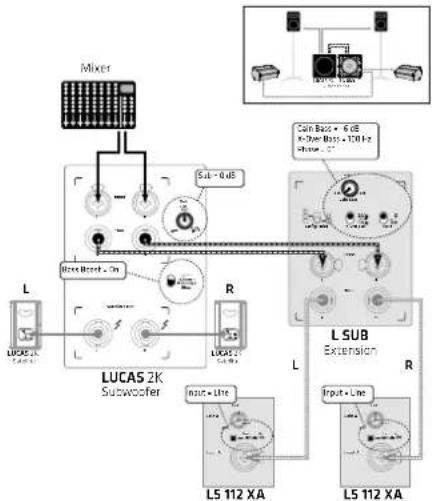HK AUDIO Lucas 2K15 - Applicazioni - 1