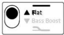 HK AUDIO Lucas 2K15 - Wahlschalter "Flat/Bass Boost" - 1
