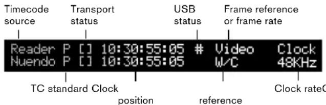 STEINBERG Nuendo SyncStation - Operation display mode - 1