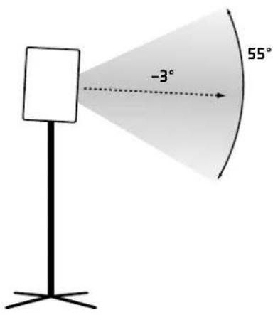 HK AUDIO Lucas 2K18 - Vertical Alignment - 1