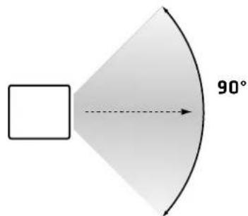 HK AUDIO Lucas 2K18 - Orientation horizontal des satellites - 1