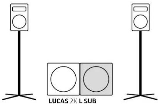 HK AUDIO Lucas 2K18 - Extension de basses pour L SUB 1500 ou L SUB 1800 - 1