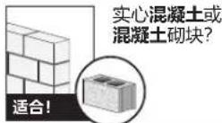 Secura QLT35 - 墙是什么材料制成的? - 3