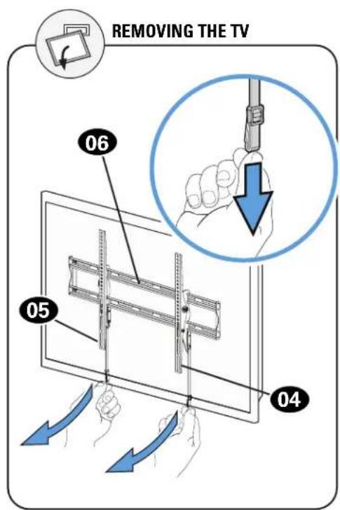 Secura QLT35 - Adjustments - 3