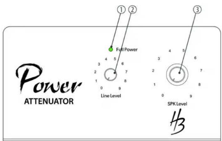Harley Benton PA100 - Performances - 1