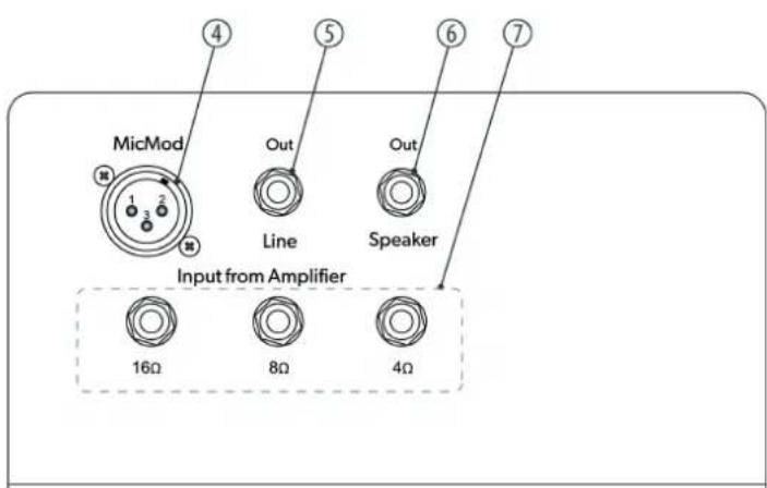 Harley Benton PA100 - Performances - 2