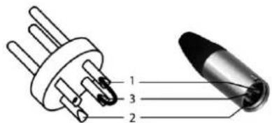 Harley Benton PA100 - Fiche jack bipolaire en 6,35 mm (mono, asymétrique) - 2