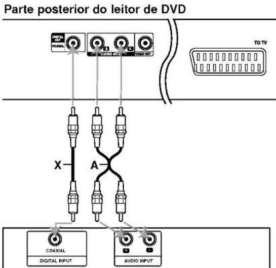 LG DV7811E1M - Ligação Audio a Equipamento Opcional - 1