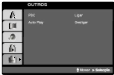 LG DV7511E1S - OUTROS - 1