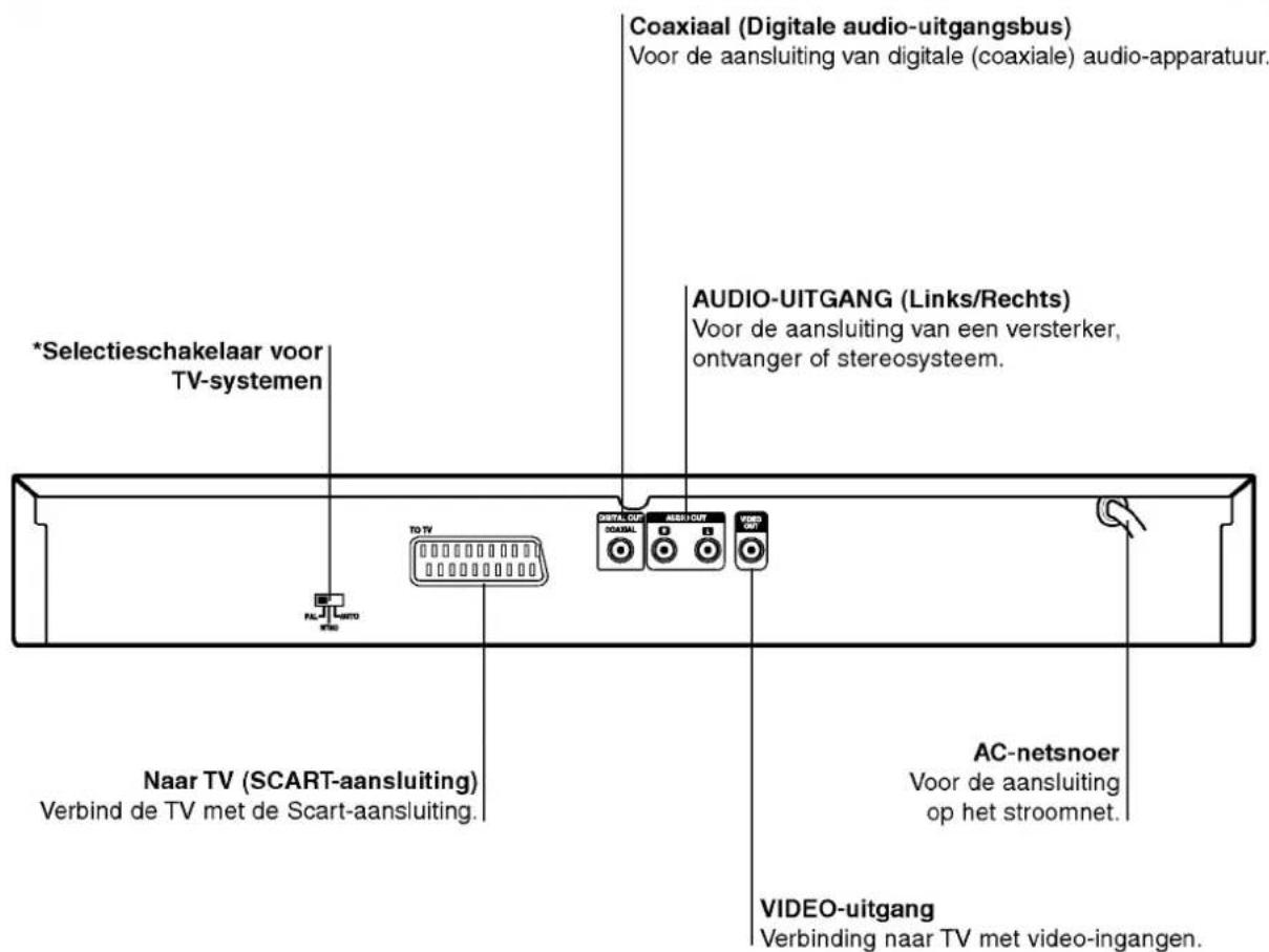 LG DV6812E1 - Opgelet - 2