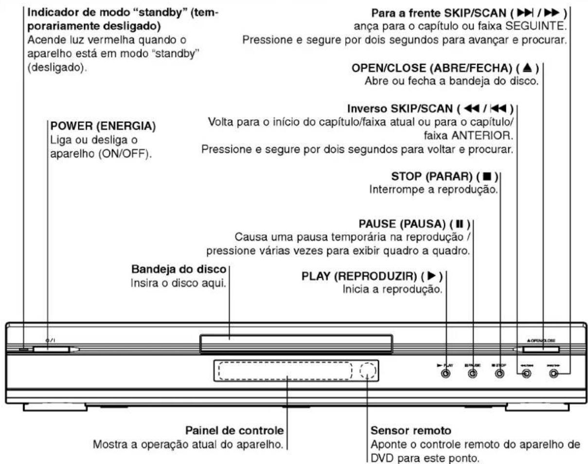 LG DV6812E1 - Preparacao - 1