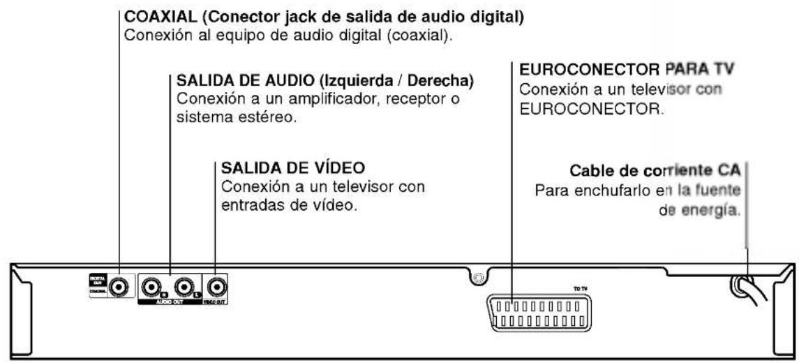 LG DS7511E1S - Paneltrasero - 1