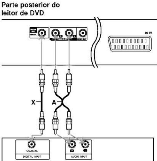 LG DS7511E1S - Ligação Audio a Equipamento Opcional - 1