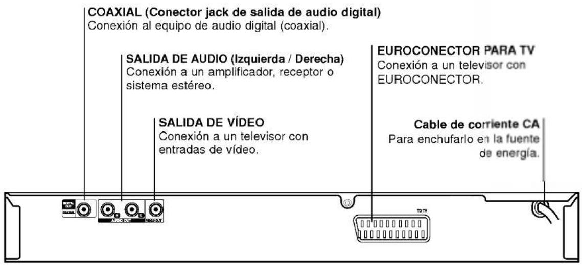 LG DS7511E5M - Panel trasero - 1