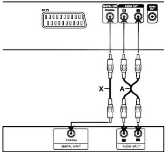 LG DS6512E1 - Notas - 1