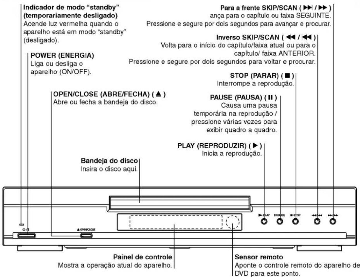 LG DS6512E1 - Preparacao - 1