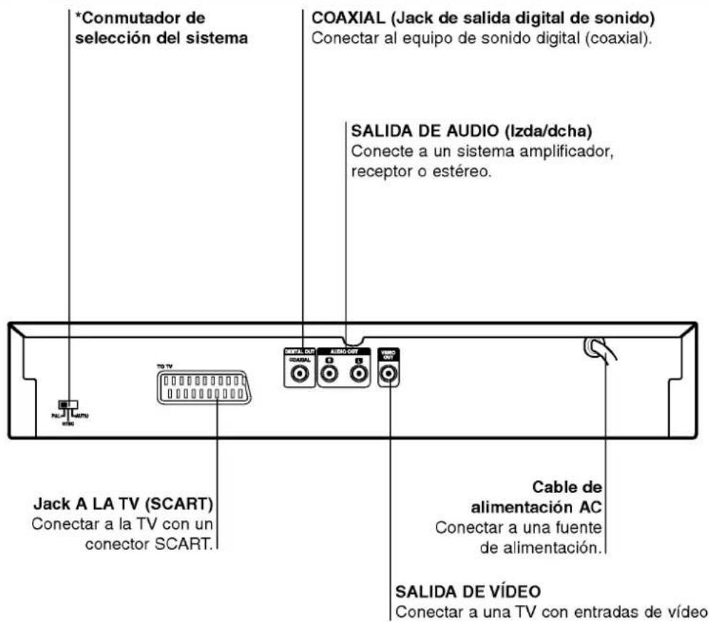 LG DS6512E1 - Panel posterior - 1