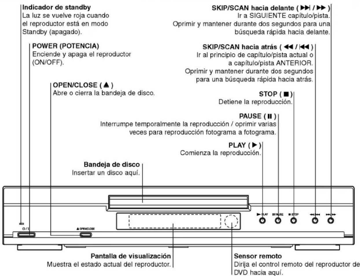 LG DS6512E1 - Acerca de los@simbolos de discos para las instrucciones. - 4