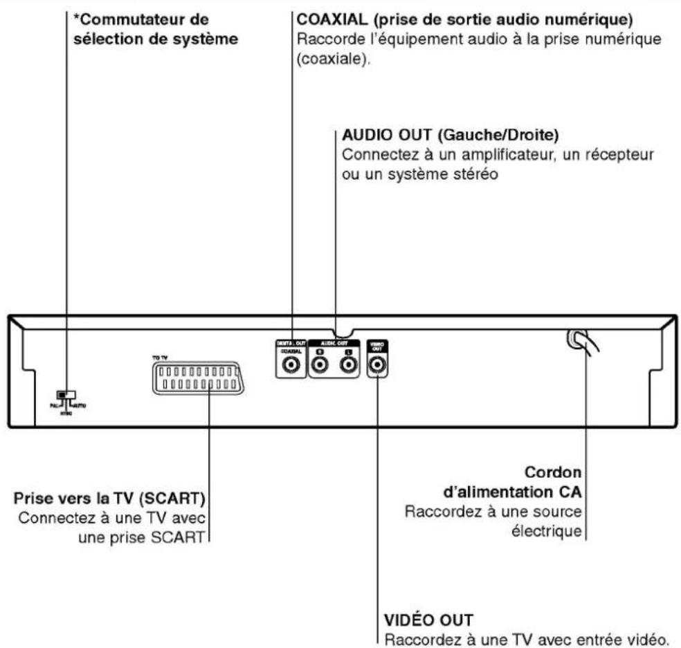 LG DS6512E1 - Panneau arrête - 1