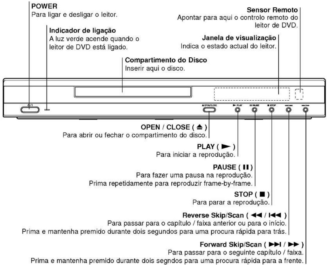 POWER Para ligar e desligar o leitor. Sensor Remoto Apontar para aqui o controlo remoto do leitor de DVD. Indicador de ligação A luz verde acende quando o leitor de DVD está ligado. Janela de visualização Indica o estado atual do leitor. Compartimento do Disco Inserir aqui o disco. OPEN / CLOSE ( ▲…