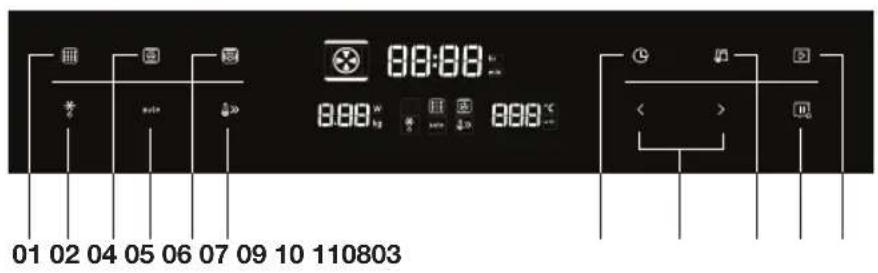 Pelgrim MAC214GLS - Control panel - 1