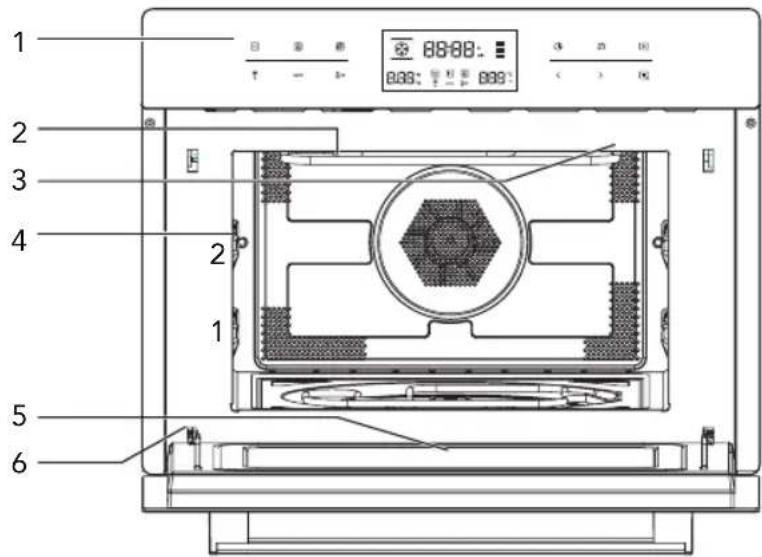 Pelgrim MAC214GLS - Description de l'appareil - 1