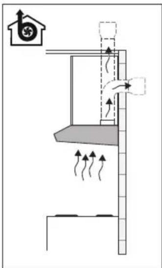 Pelgrim OWA206WIT - Afvoersystemen - 1