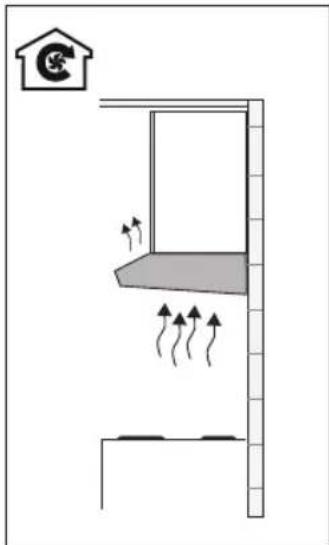 Pelgrim OWA206WIT - Afvoersystemen - 2