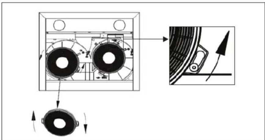 Pelgrim OWA206WIT - Recirculatie - 5
