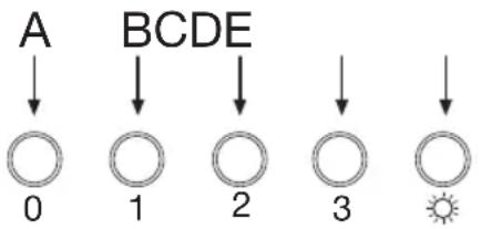 Pelgrim OWA206WIT - Beschreibung - 1